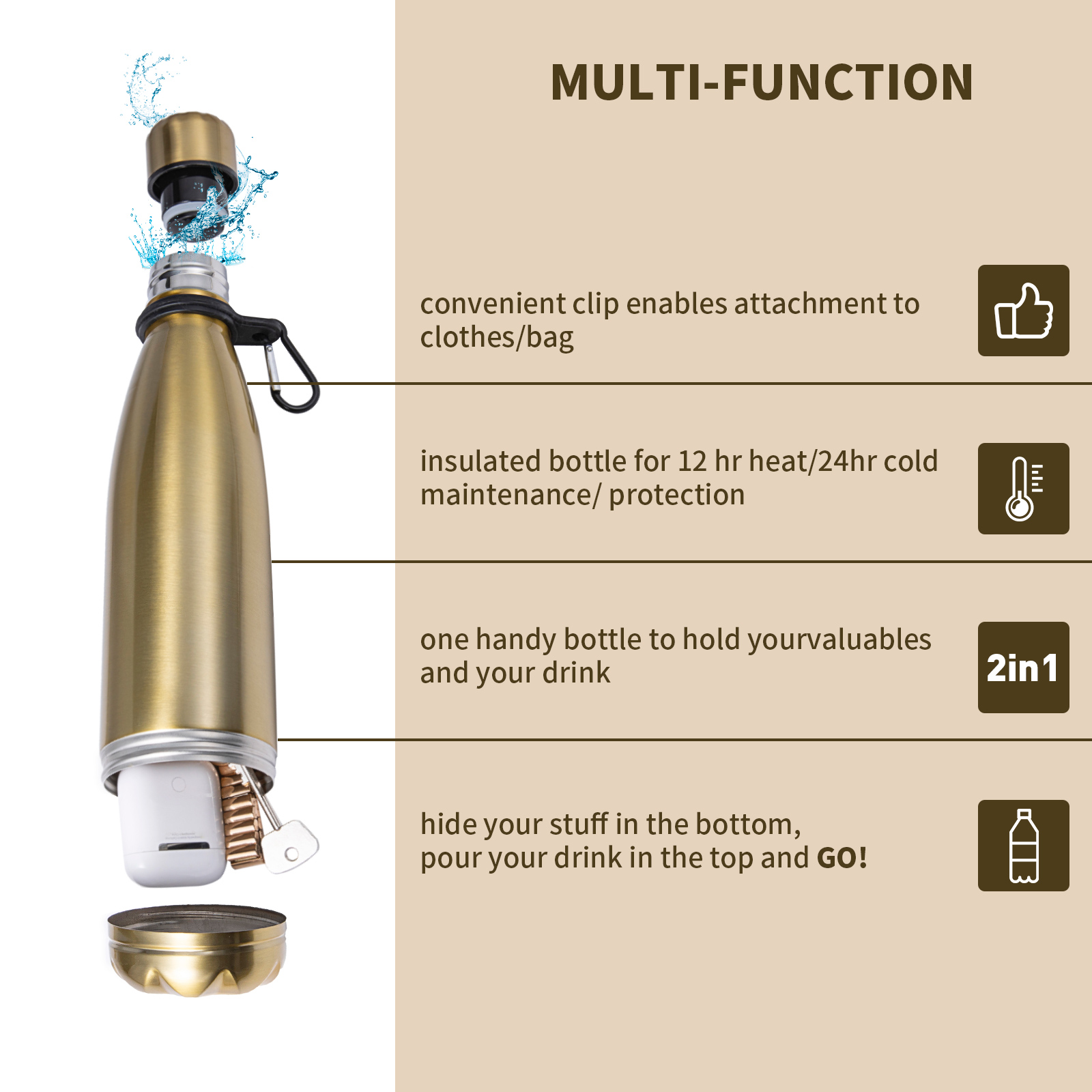 Diversion Water Bottle Can Sta – обзор и цена Misting Bottle Fine