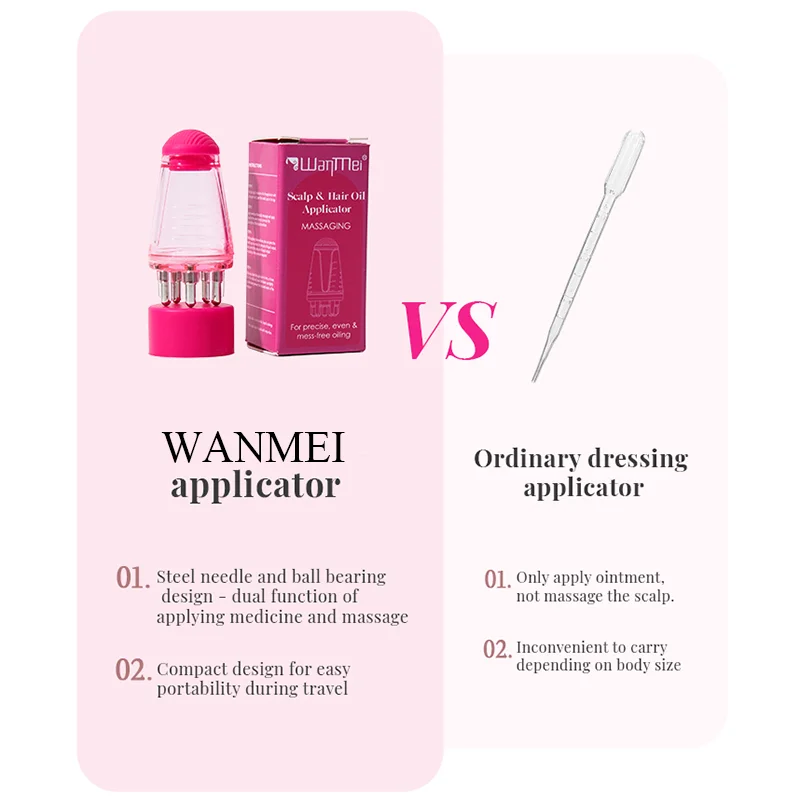 6ML Scalp Applicator Liquid Co – обзор и цена Root Stimulator Liquid